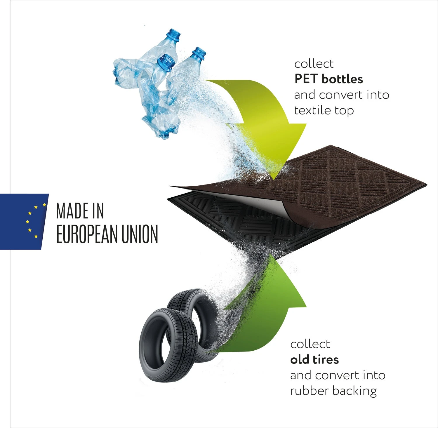 Multy Home Buitenmat Contours Antraciet 120 X 80 X 1,2 Cm 2 Multy Home Buitenmat Contours Antraciet 120 X 80 X 1,2 Cm - Afbeelding 2