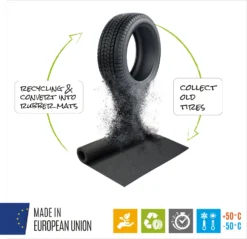 Multy Home Buitenmat All Purpose Zwart 140 X 60 X 0,2 Cm 17 Multy Home Buitenmat All Purpose Zwart 140 X 60 X 0,2 Cm -Decori Meubelen Winkel 5903104908690 9